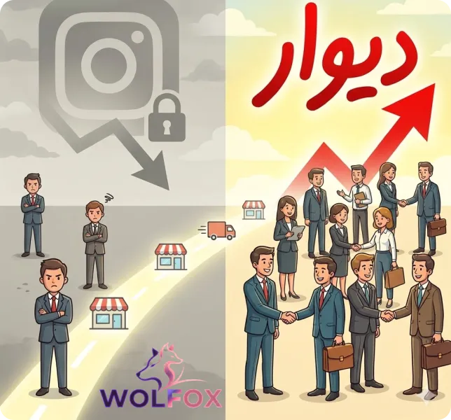 تصویر مقایسهای که انتقال کسبوکارها از پلتفرم اینستاگرام به اپلیکیشن دیوار را برای دسترسی به مشتریان بیشتر نشان میدهد
